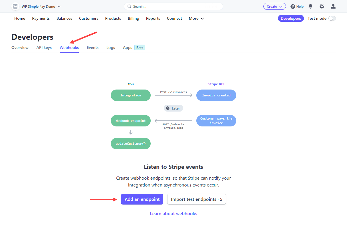 Ustawienia punktu końcowego webhook WP Simple Pay