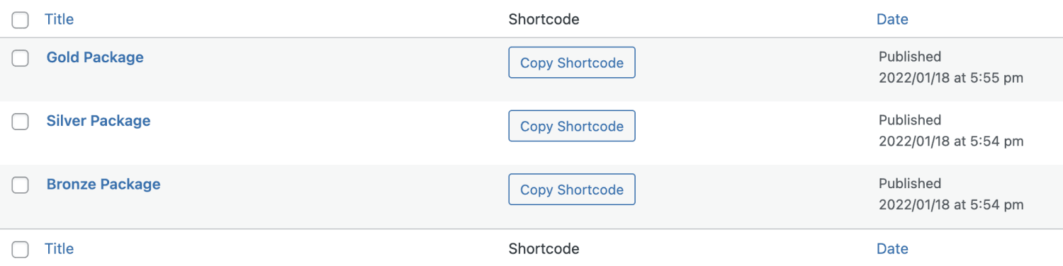 skopiuj kod krótki formularza wp simple pay